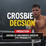Nueraji vs Crosbie Prediction: Match Analysis, Key Factors, and Expected Outcome