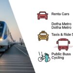 Best Transportation Options to Explore Qatar: What Really Works for Foreign Visitors