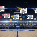 Atlanta Hawks vs Orlando Magic Timeline: A Rivalry That Continues to Evolve