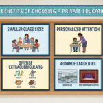 4 Benefits of Choosing a Private Education